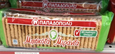 biscotta miranta 30% ligo.zax.